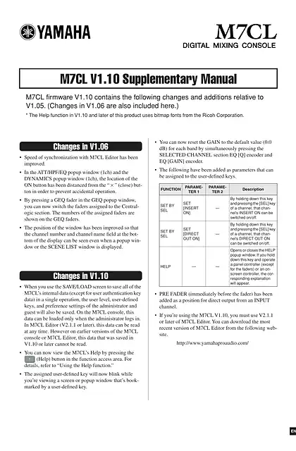 yamaha雅马哈M7CL V1.10 Supplementary Manual